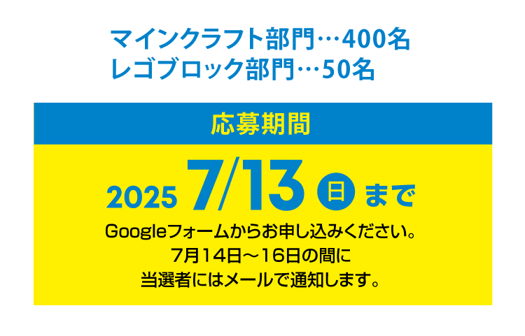 マインクラフト部門…400名　レゴブロック部門…50名　応募期間2025年7月13日まで　Googleフォームからお申し込みください。7月14日～16日の間に当選者にはメールで通知します。